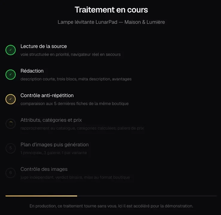 Écran « Traitement en cours » d'Argos : lecture de la source, rédaction, contrôle anti-répétition, attributs, catégories et prix, génération puis contrôle des images.